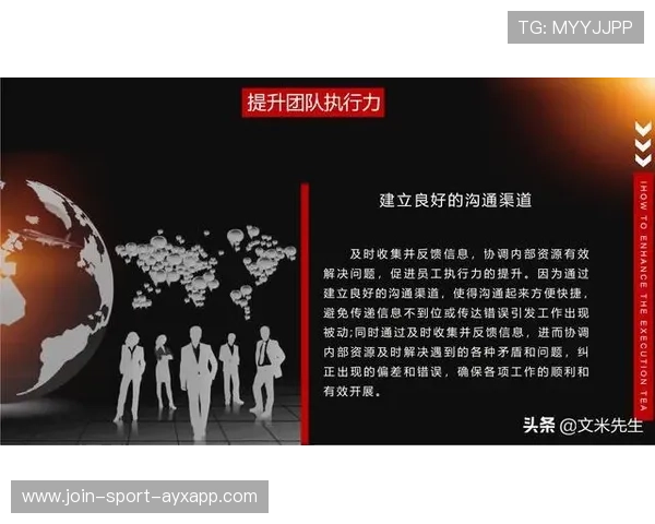雷霆执行力强——打造高效团队的制胜法宝