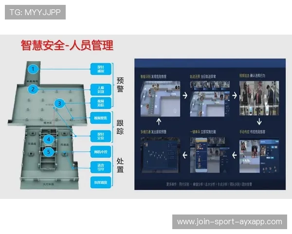体育场馆运营数字化推动成本可控与收益增长 体育场馆运营数字化推动成本可控与收益增长